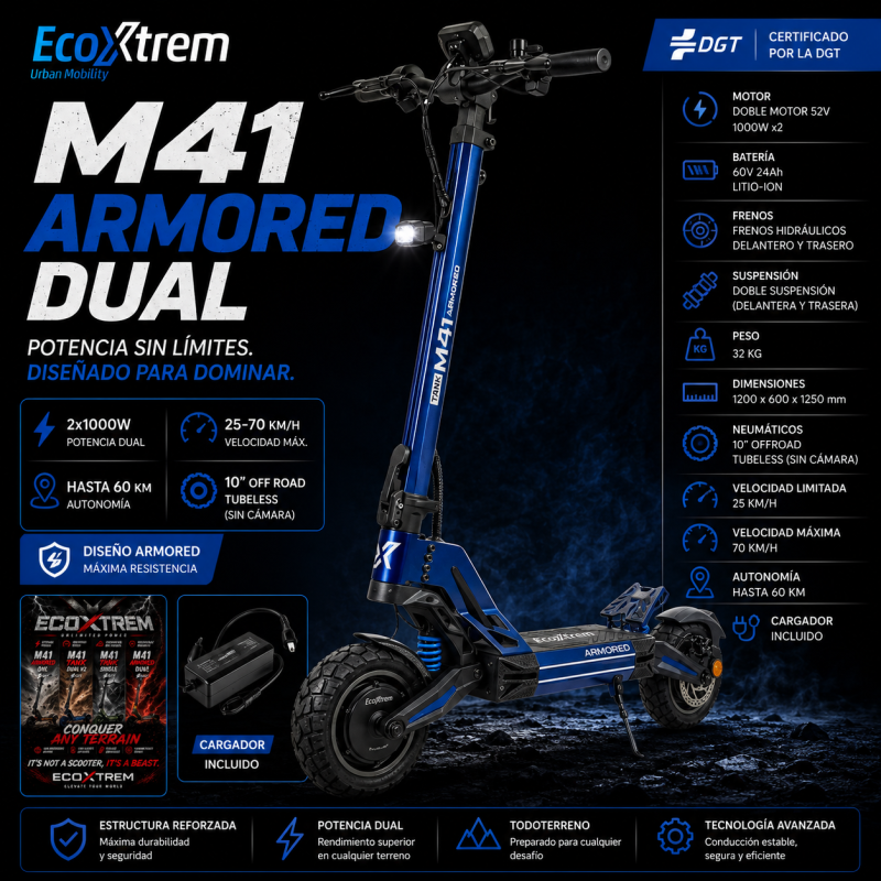 Ecoxtrem M41 Armored Dual - Blue Edition