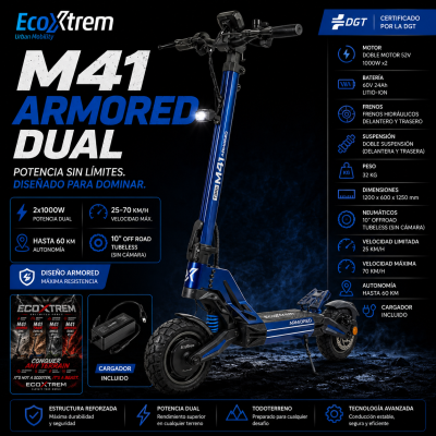 Ecoxtrem M41 Armored Dual - Blue Edition
