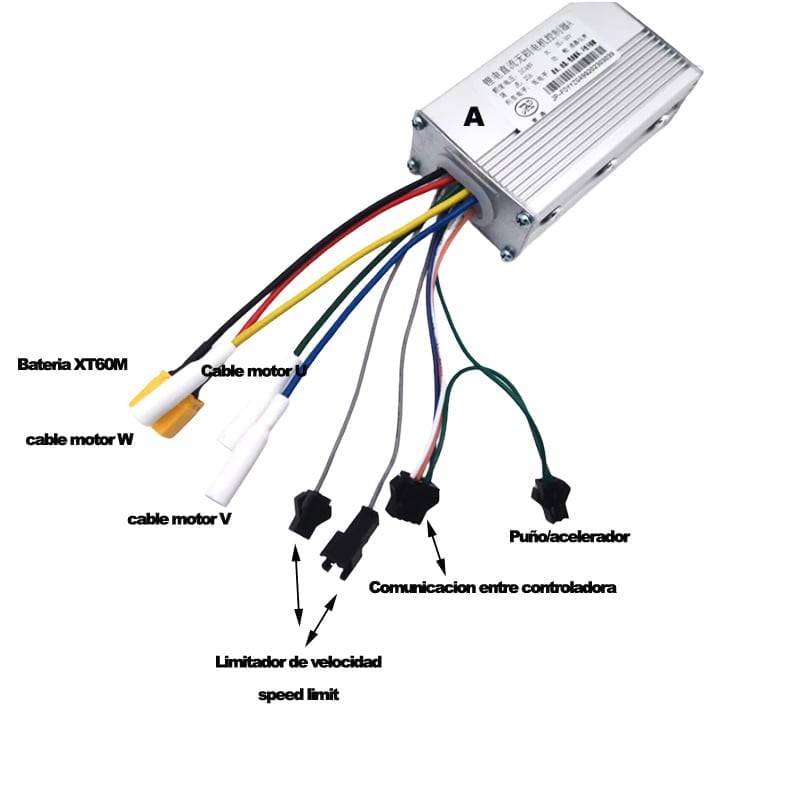 Controladora JP 60V 35A (dual motor) - Delantera