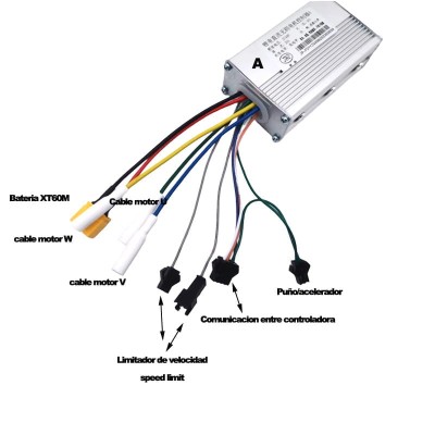 Controladora JP 60V 35A (dual motor) - Delantera
