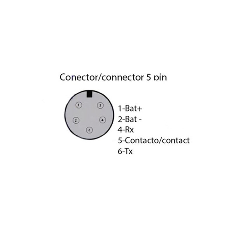 Pantalla Display TF100 Acelerador de Pulgar - tipo: 6 pin
