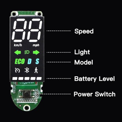 Display para Ninebot G2 MAX