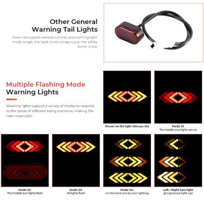 Luz de freno intermitente para Xiaomi M365/1S/Pro