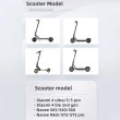 Cargador 53.6V compatible con Xiaomi 4 Ultra - Navee S65