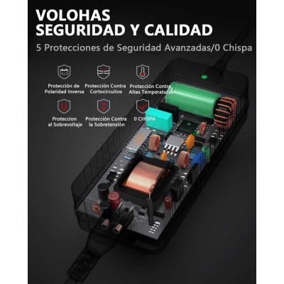 Cargador 53.5V-2A Compatible con NIU KQi3/KQi3 Pro/KQi3 Max/KQi2/KQi2 Pro/KQi 1/KQi 1 Pro/KQi Air/KQi Air X