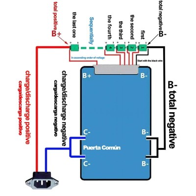 BMS 10S 36V 20A Controlador de Carga