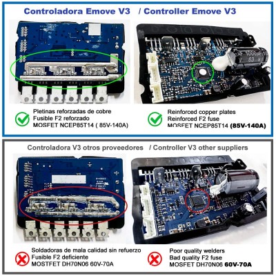 Controladora V3 para Xiaomi M365 [Emove] - (Gama media)