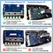 Controladora V3 para Xiaomi M365 [Emove] - (Gama media)