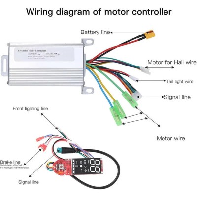 Kit electrónico genérico 36V - APP (Display + Controladora + Cableado + Acelerador + Luces Delanteras y Traseras) [Suniik]