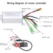 Kit electrónico genérico 36V - APP (Display + Controladora + Cableado + Acelerador + Luces Delanteras y Traseras) [Suniik]