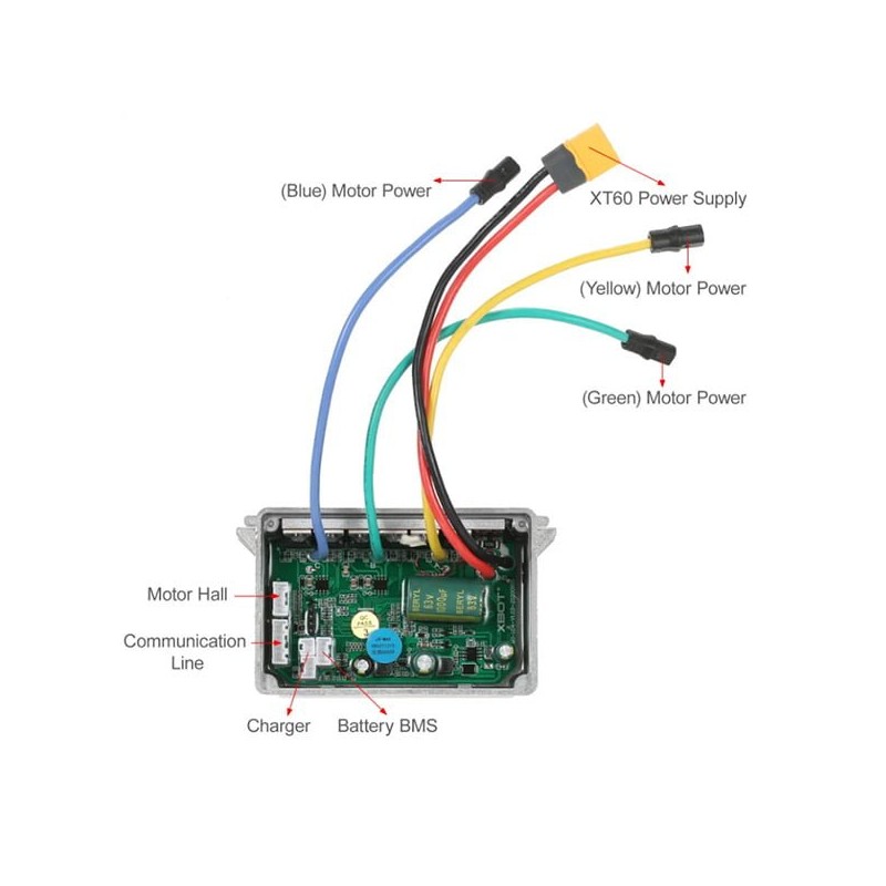 Controladora para Ninebot G30 MAX