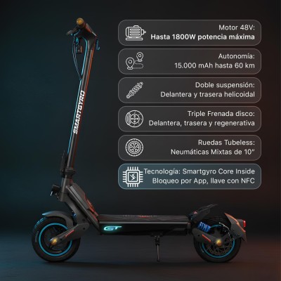 Patinete eléctrico smartGyro Rockway GT